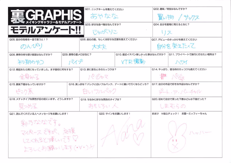 AYANO Nana (綾乃なな) everywhere photo 146