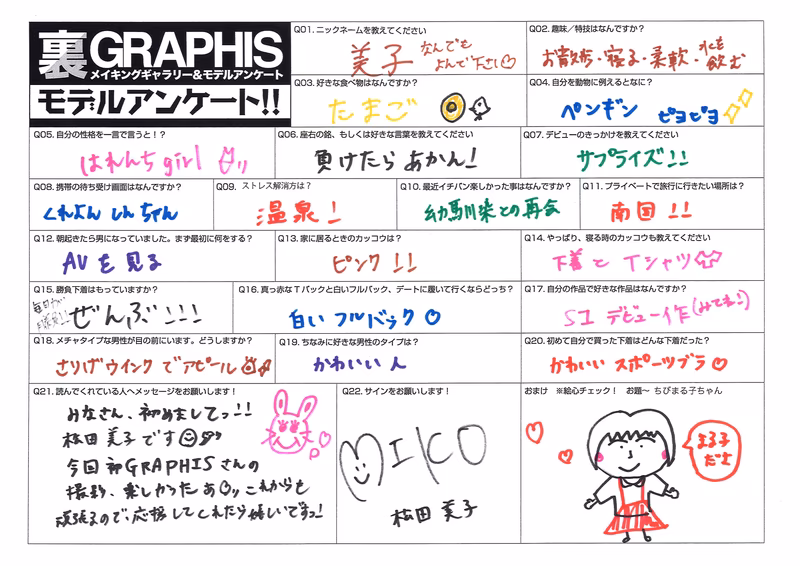 MATSUDA Miko (松田美子) Metamorphosis photo 142