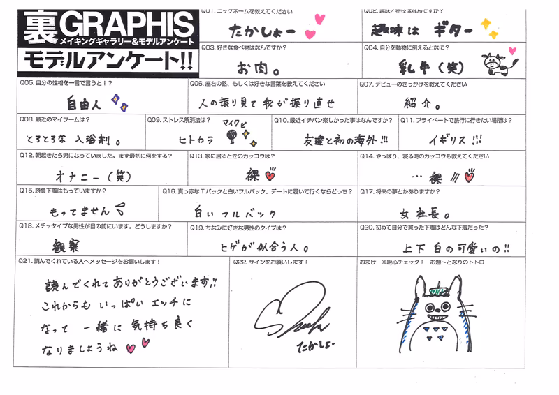 TAKAHASHI Shouko (高橋しょう子) Noble bomb รูปภาพ 157